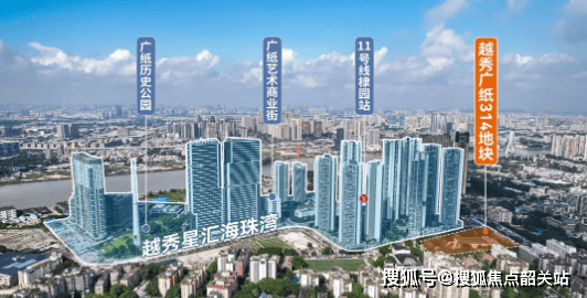 -楼盘详情•最新价格-户型图-容积率@20251219售楼处AI热搜开元棋牌越秀