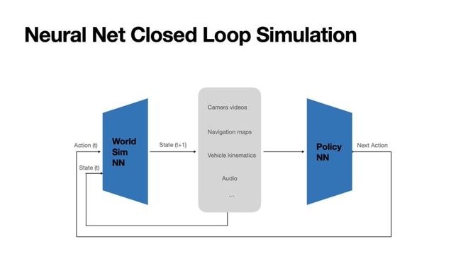 最大骗局坦白Llama与我无瓜！开元棋牌试玩LeCun怒揭机器人(图9)